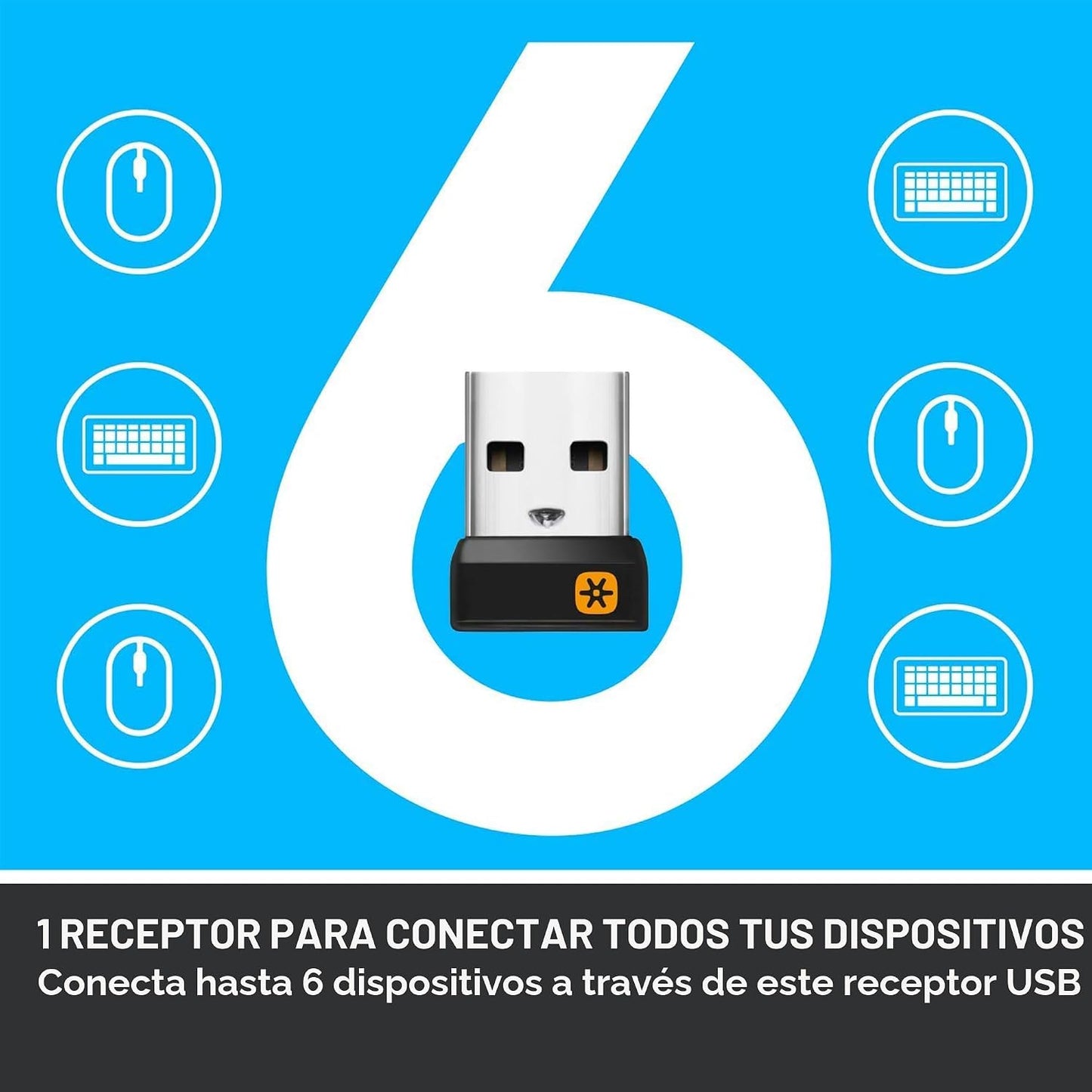 Logitech MK850 - Combo de teclado y mouse inalámbricos de alto rend...