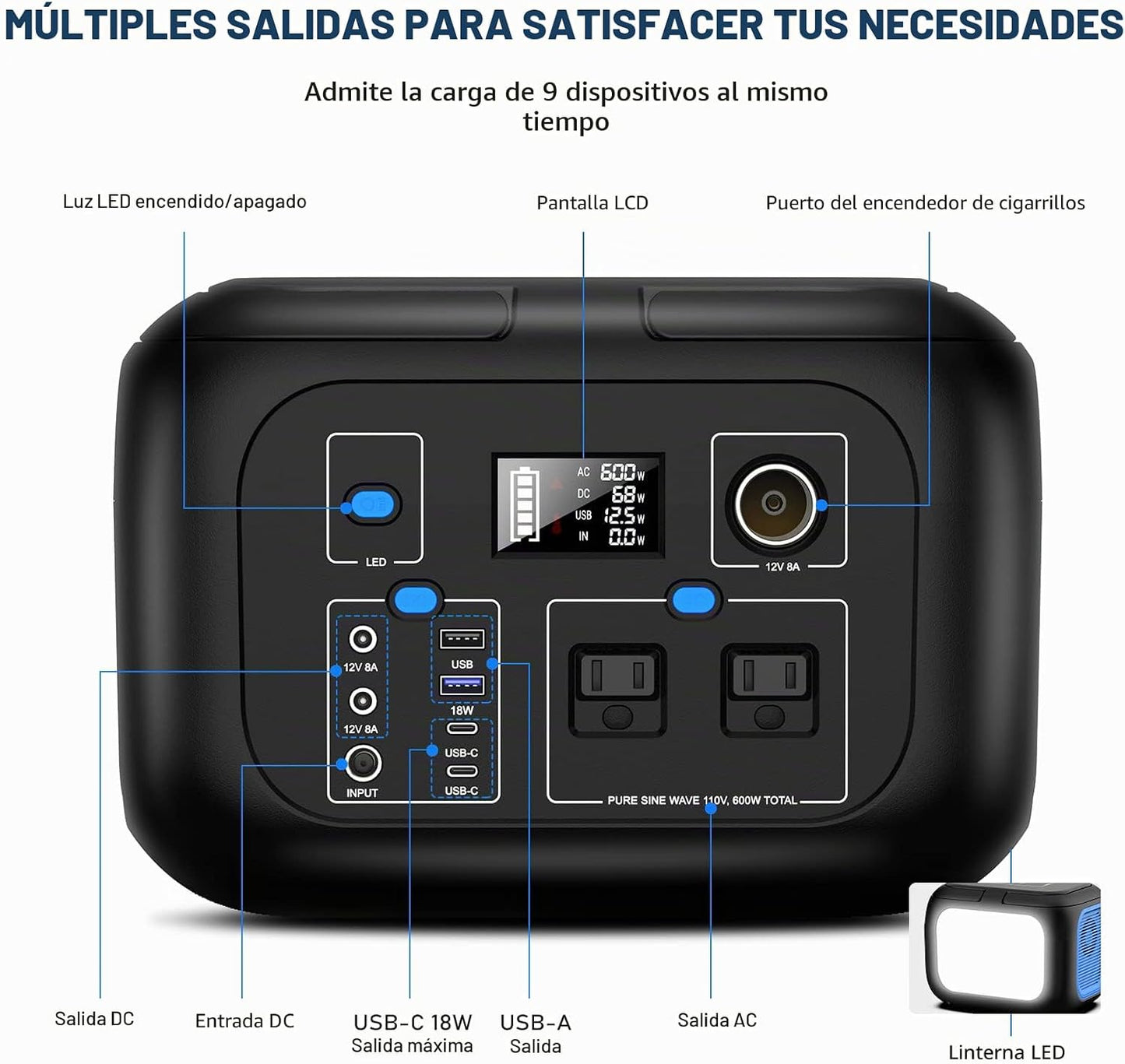 ENOFLO Estación de energía portátil 600W, respaldo de batería de li...