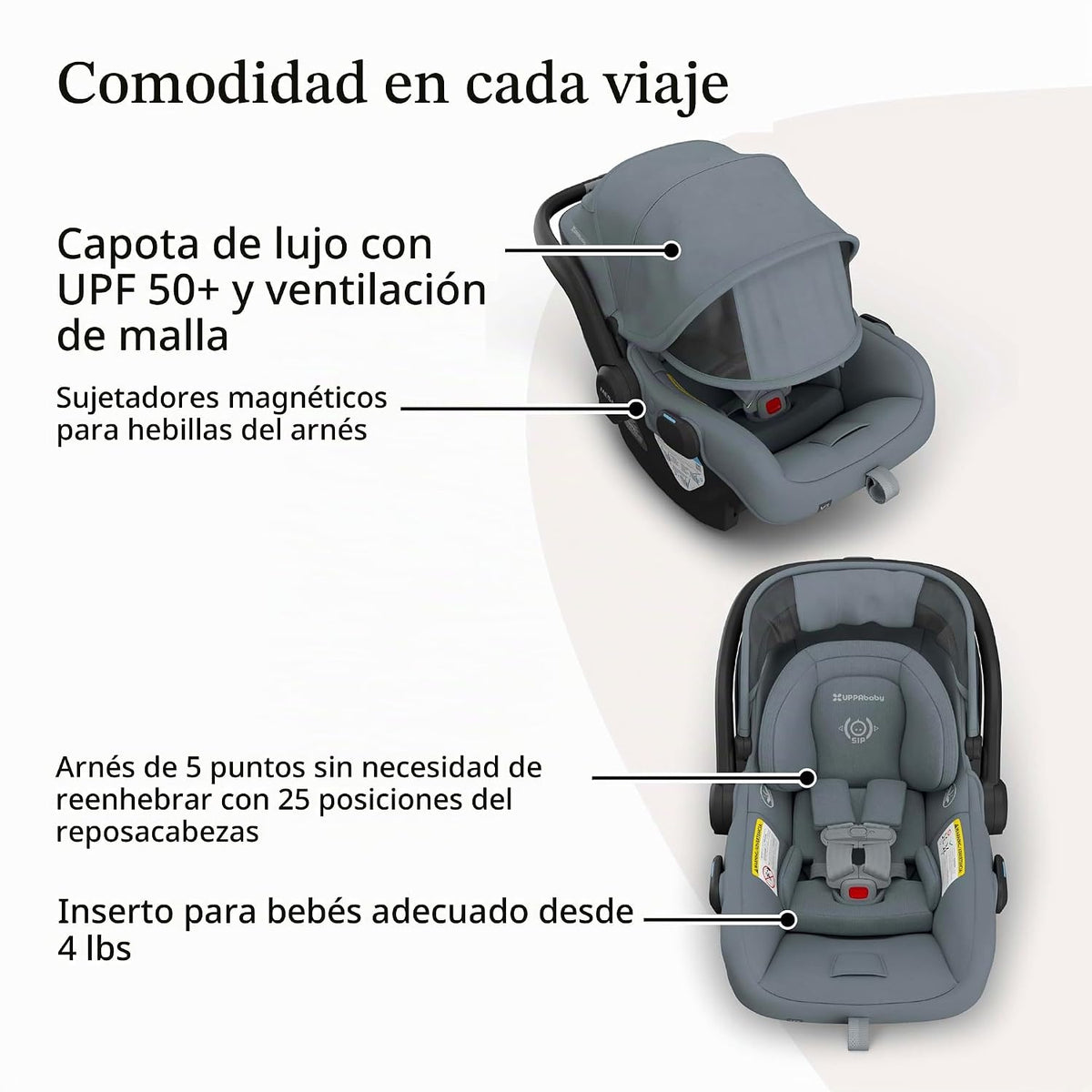UPPAbaby Vista V3 Cochecito + Mesa V3 Sistema de viaje para asiento...