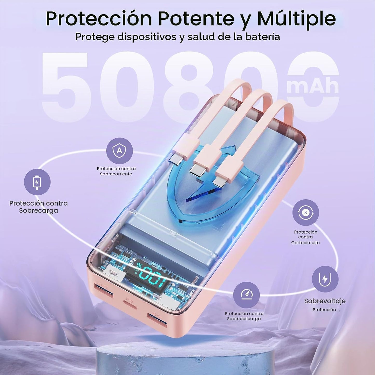 Cargador portátil de 50800 mAh, batería de carga rápida USB C de 25...