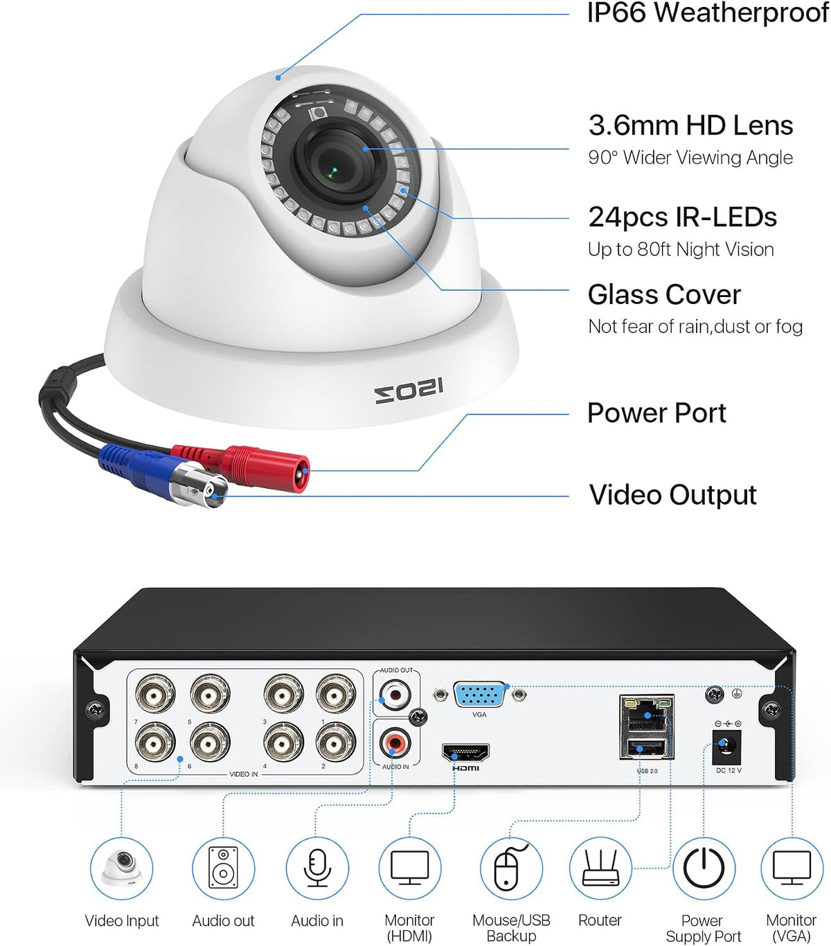 ZOSI 3K Lite 8CH H.265+ Sistema de cámara de seguridad para el hoga...