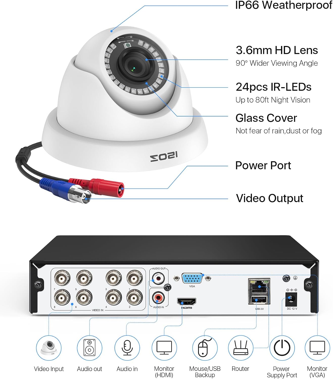 ZOSI - Sistema de cámaras de seguridad 4K Ultra HD