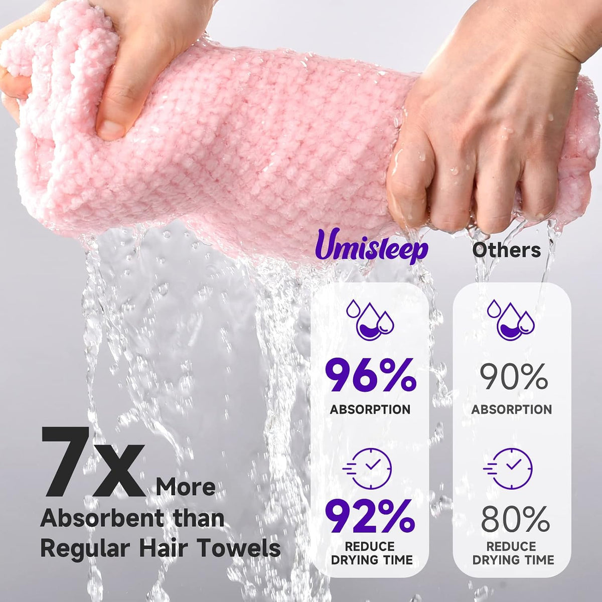 Umisleep Toalla de pelo extra grande de microfibra para mujer, pelo...