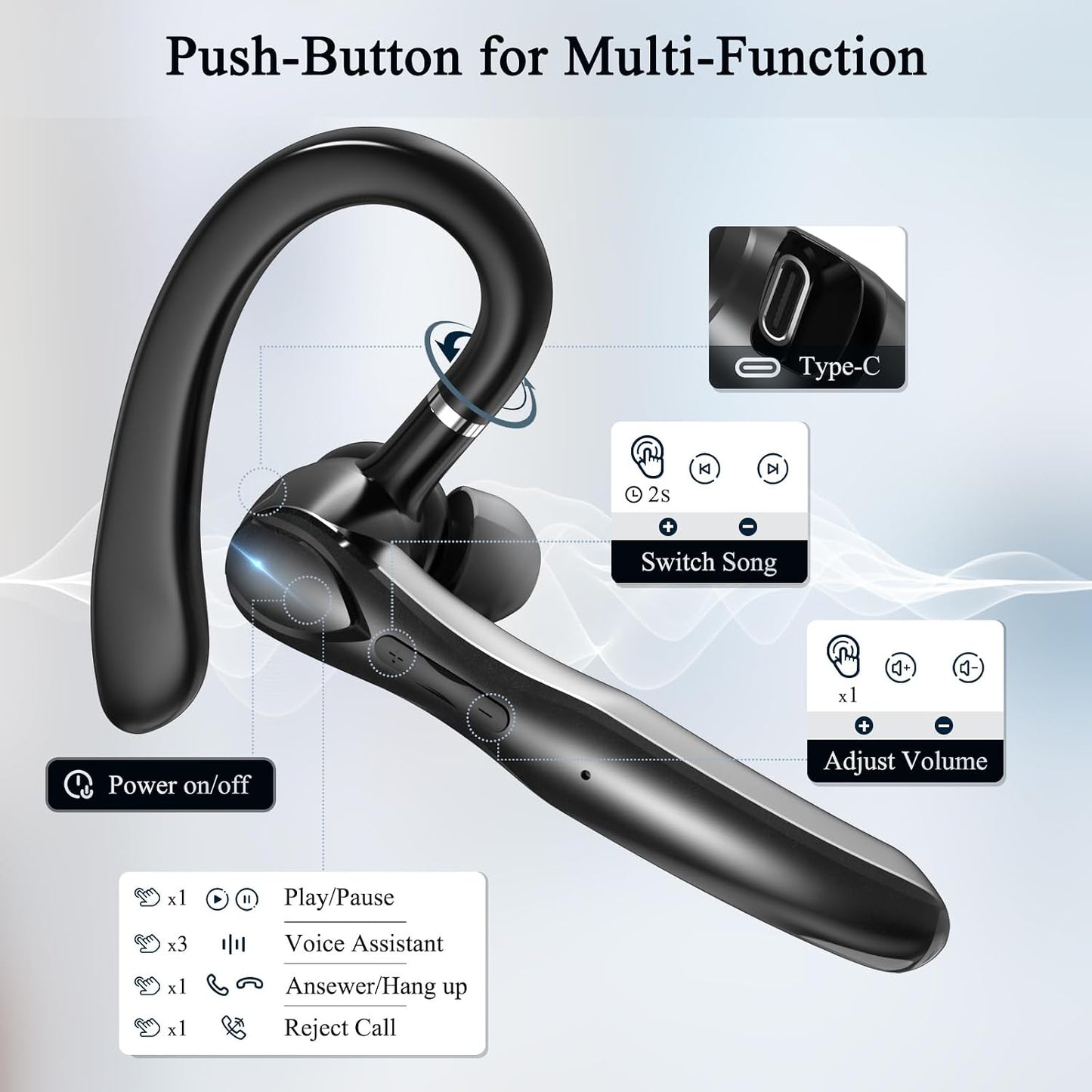 Sisism Auriculares Bluetooth, auriculares inalámbricos con micrófon...