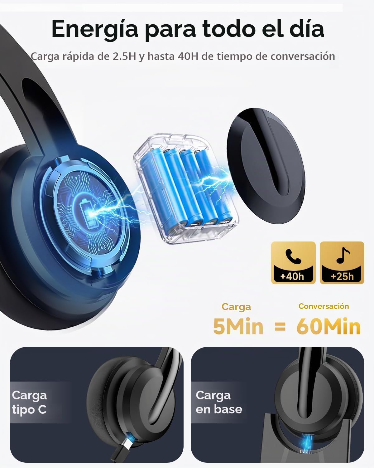 AOC Auriculares inalámbricos con micrófono para el trabajo, auricul...