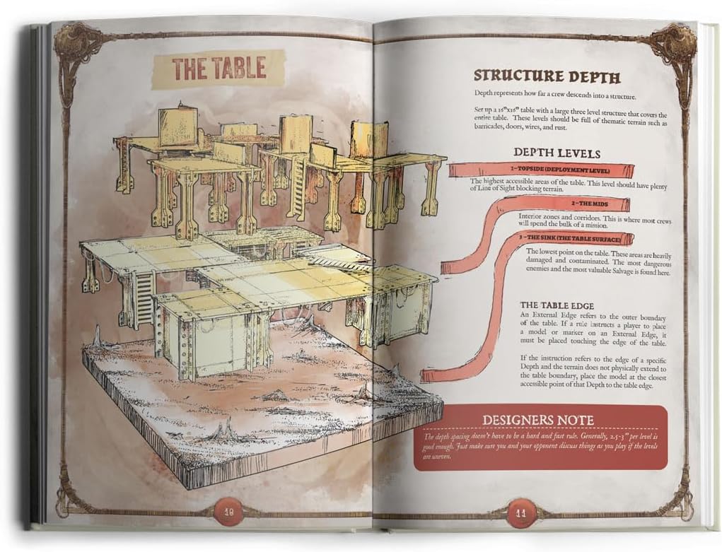 Libro de reglas básico de Kosmika | Juego de miniaturas de escaramu...