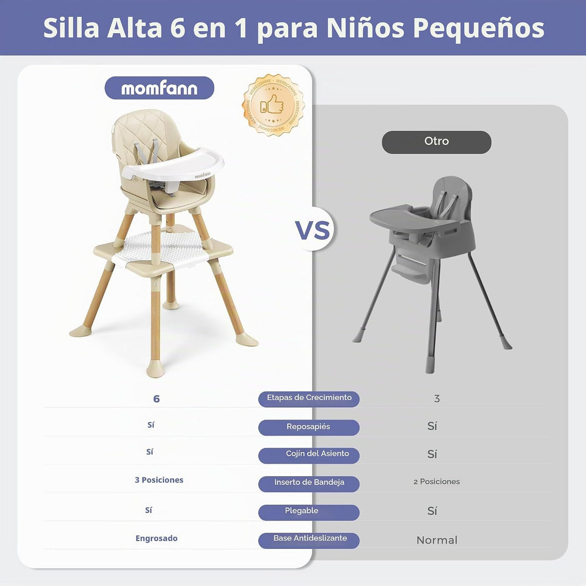 Silla alta convertible 6 en 1 para bebé y niño, silla alta para niñ...