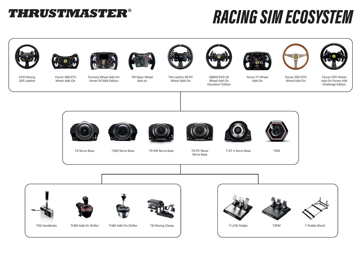 Complemento de palanca de cambios Thrustmaster TH8S para PS5, PS4,...