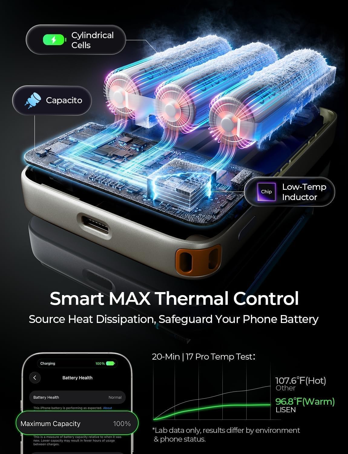 LISEN Cargador portátil magnético para iPhone 10000mAh | QI2.2 Carg...