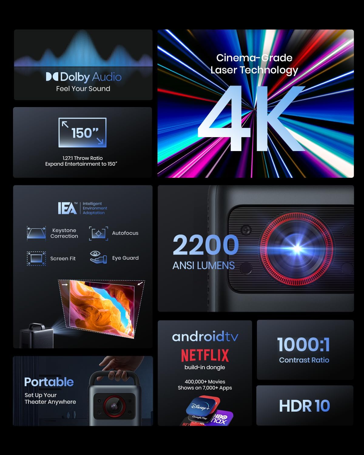 NEBULA Proyector láser 4K Cosmos, 2200 lúmenes ANSI, Android TV con...