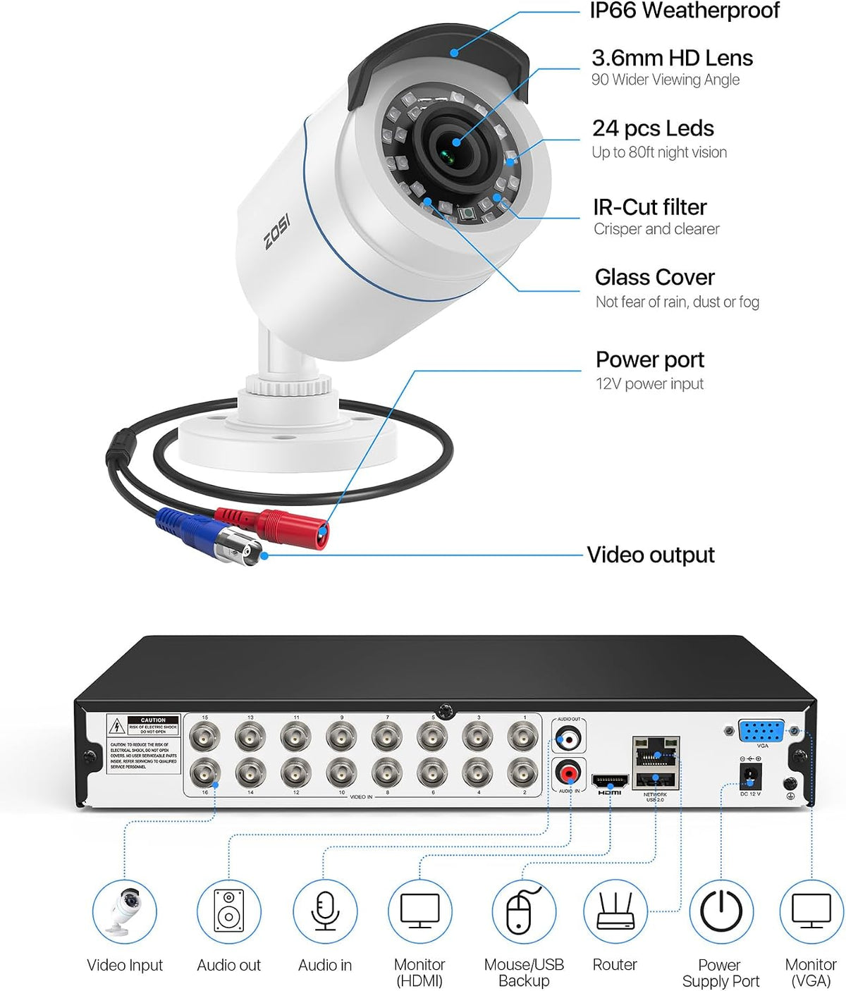 ZOSI H.265+ Sistema de cámara de seguridad de 16 canales con detecc...