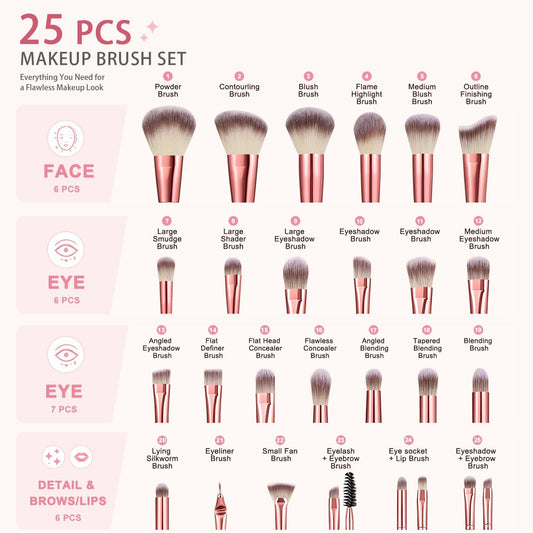 HGHDBT Juego de 70 brochas de maquillaje rosadas, kit de maquillaje...