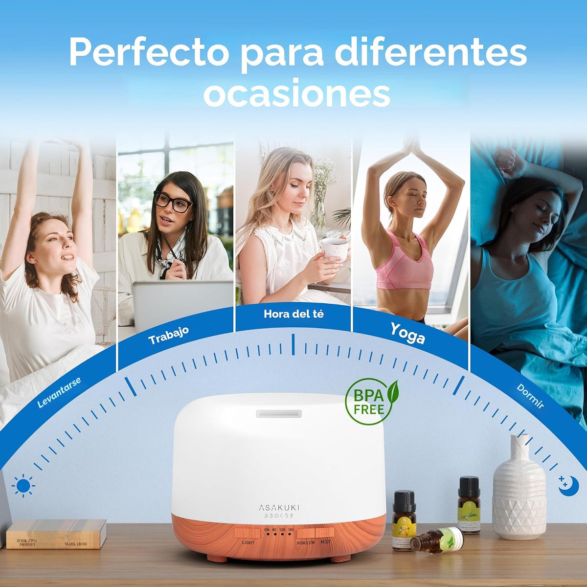 ASAKUKI Difusor de aceite esencial para el hogar, humidificador de...