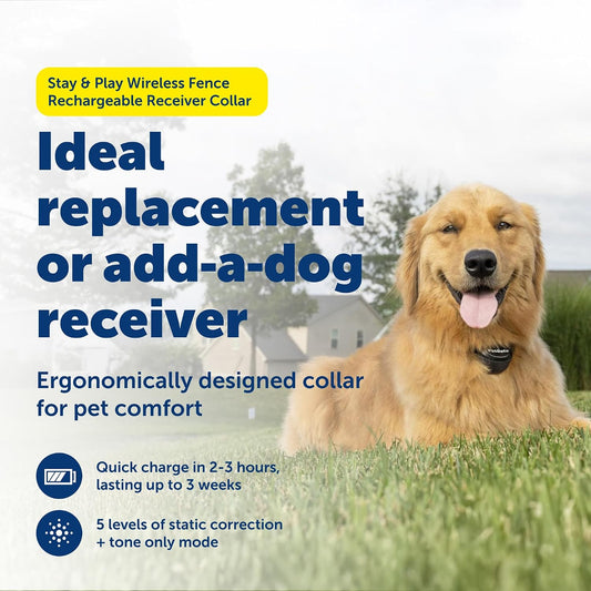 PetSafe Stay & Play Valla Inalámbrica para Mascotas, Collar Rec...
