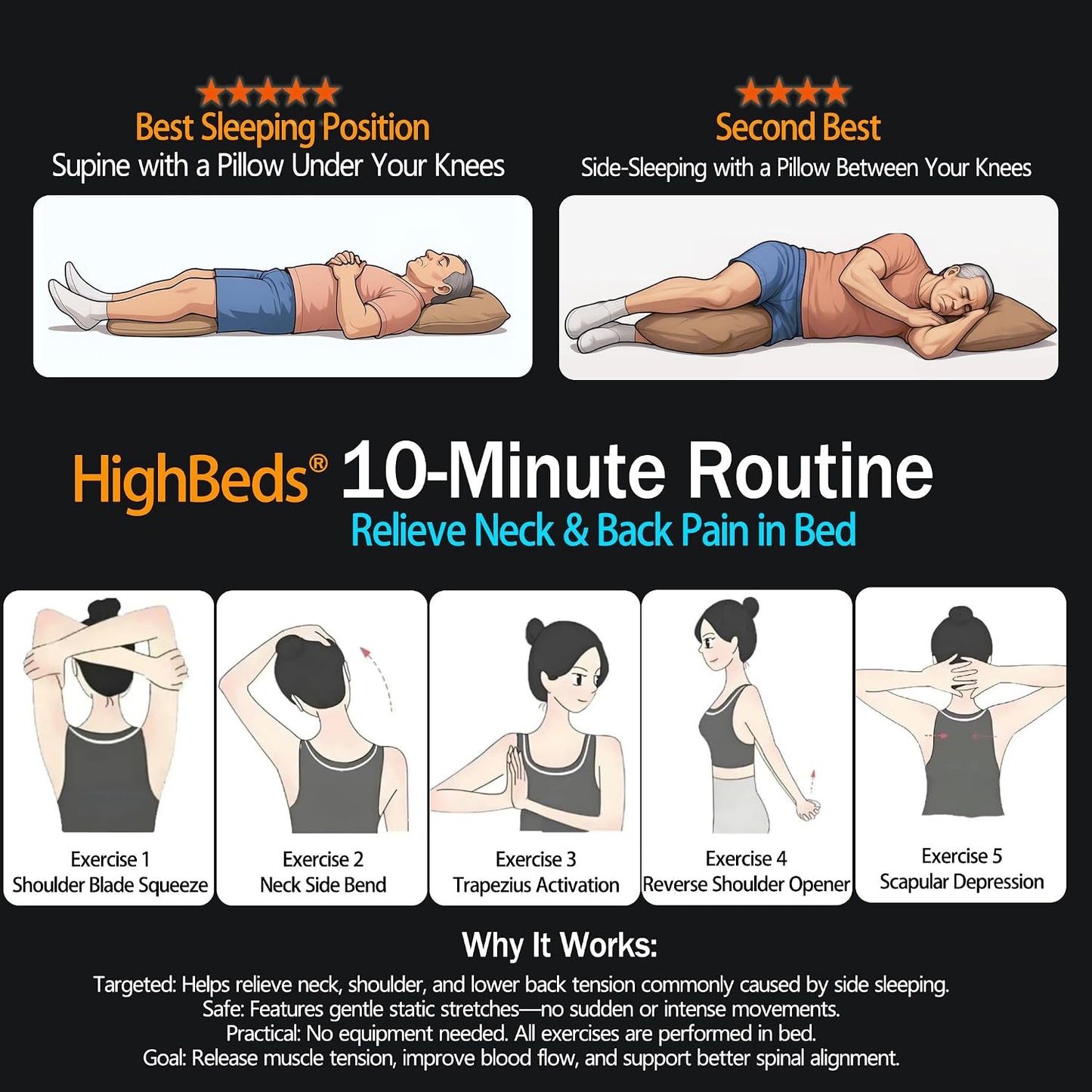 HighBeds Almohada cervical para aliviar el dolor de cuello, almohad...