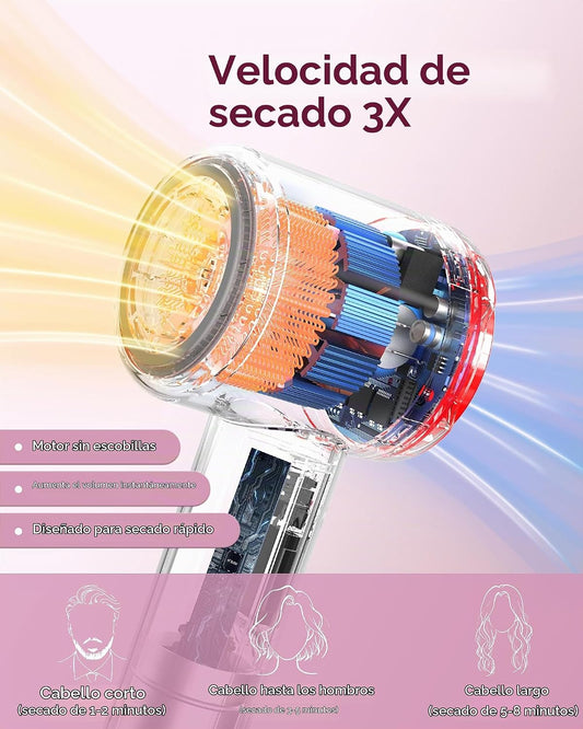 VOLGTIA Secador de pelo de alta velocidad con difusor y concentrado...