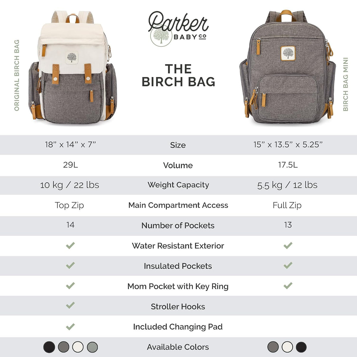 Parker Baby Co. Mochila de pañales original de abedul de 8 años - C...