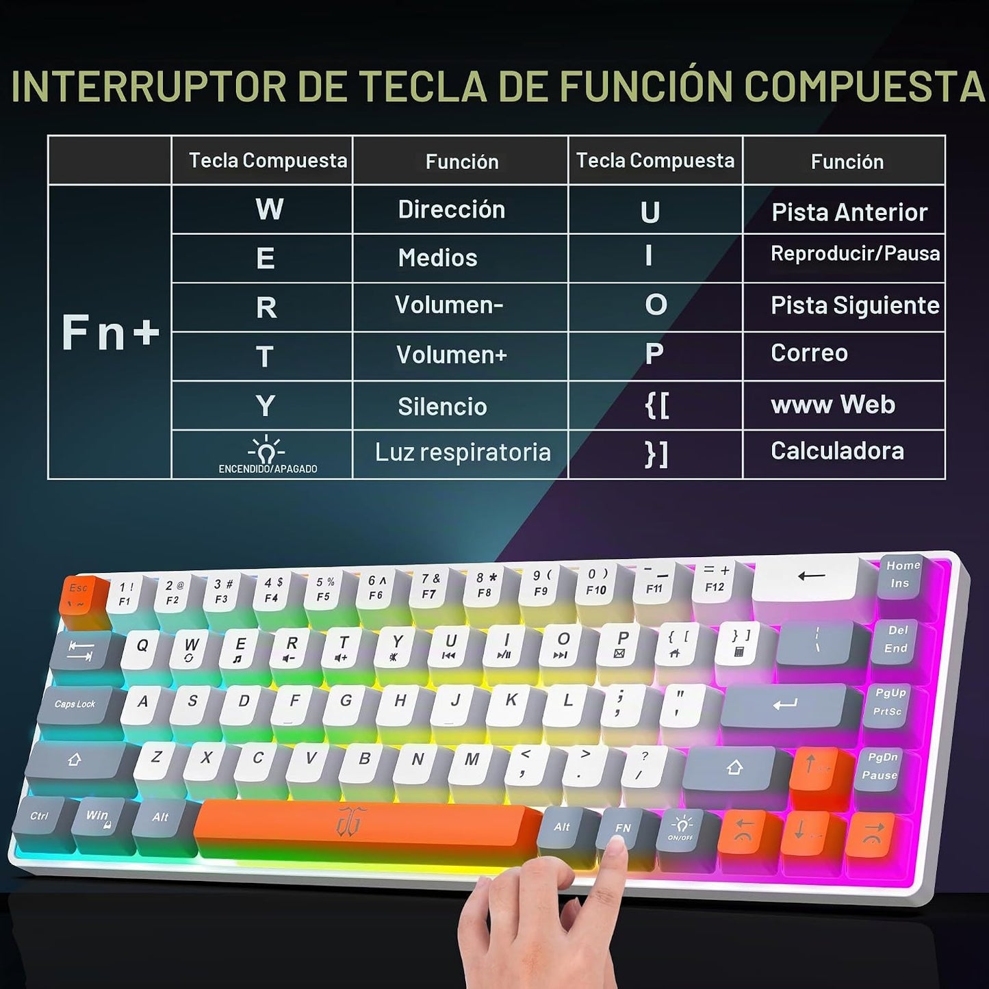 Combinación de teclado y mouse inalámbricos para juegos Snpurdiri 6...