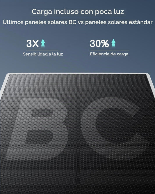 Cámaras COOAU para seguridad del hogar, cámaras de seguridad solar...