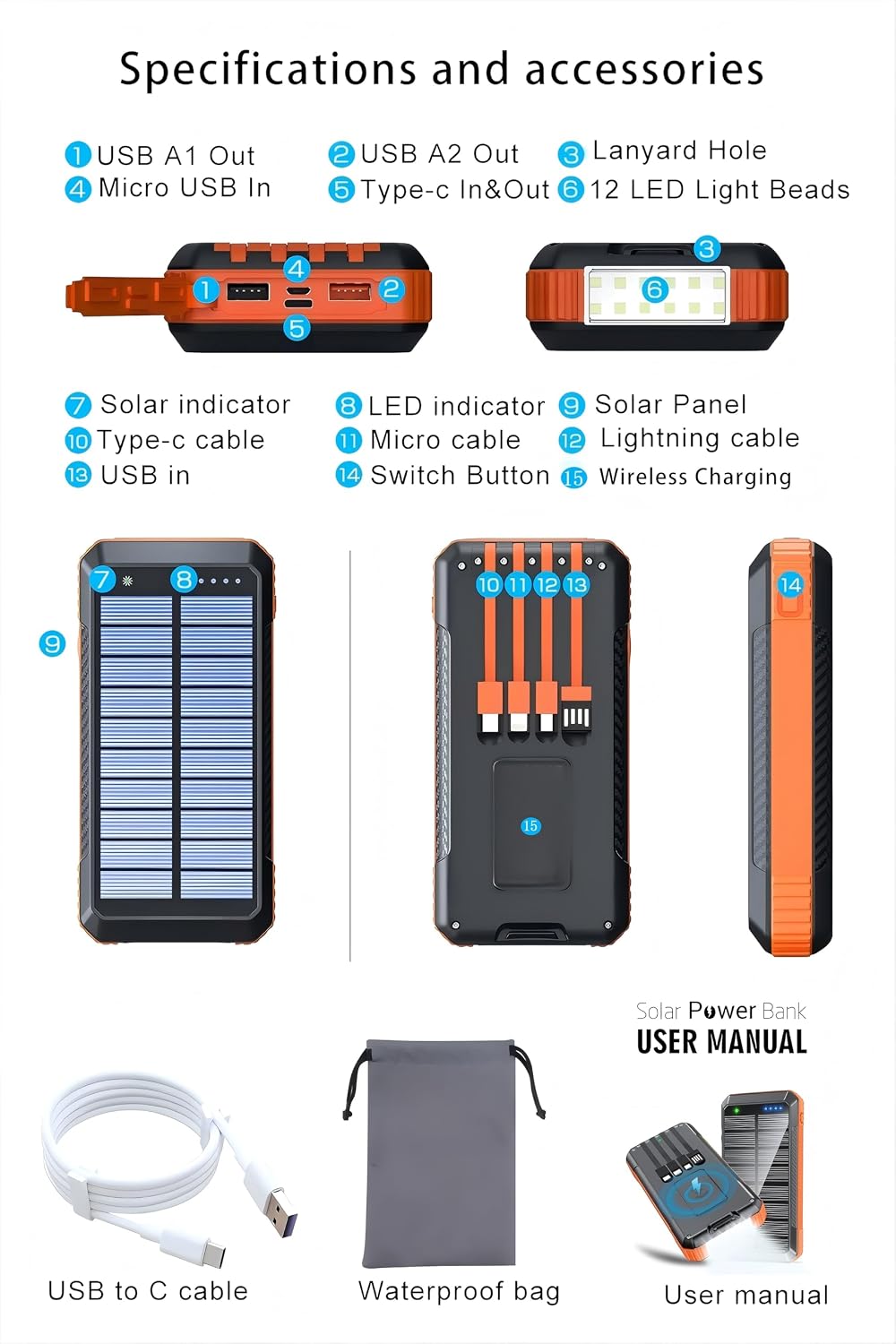 FCJZX Banco de Energía Cargador Solar 49800mAh, Carga Inalámbrica P...