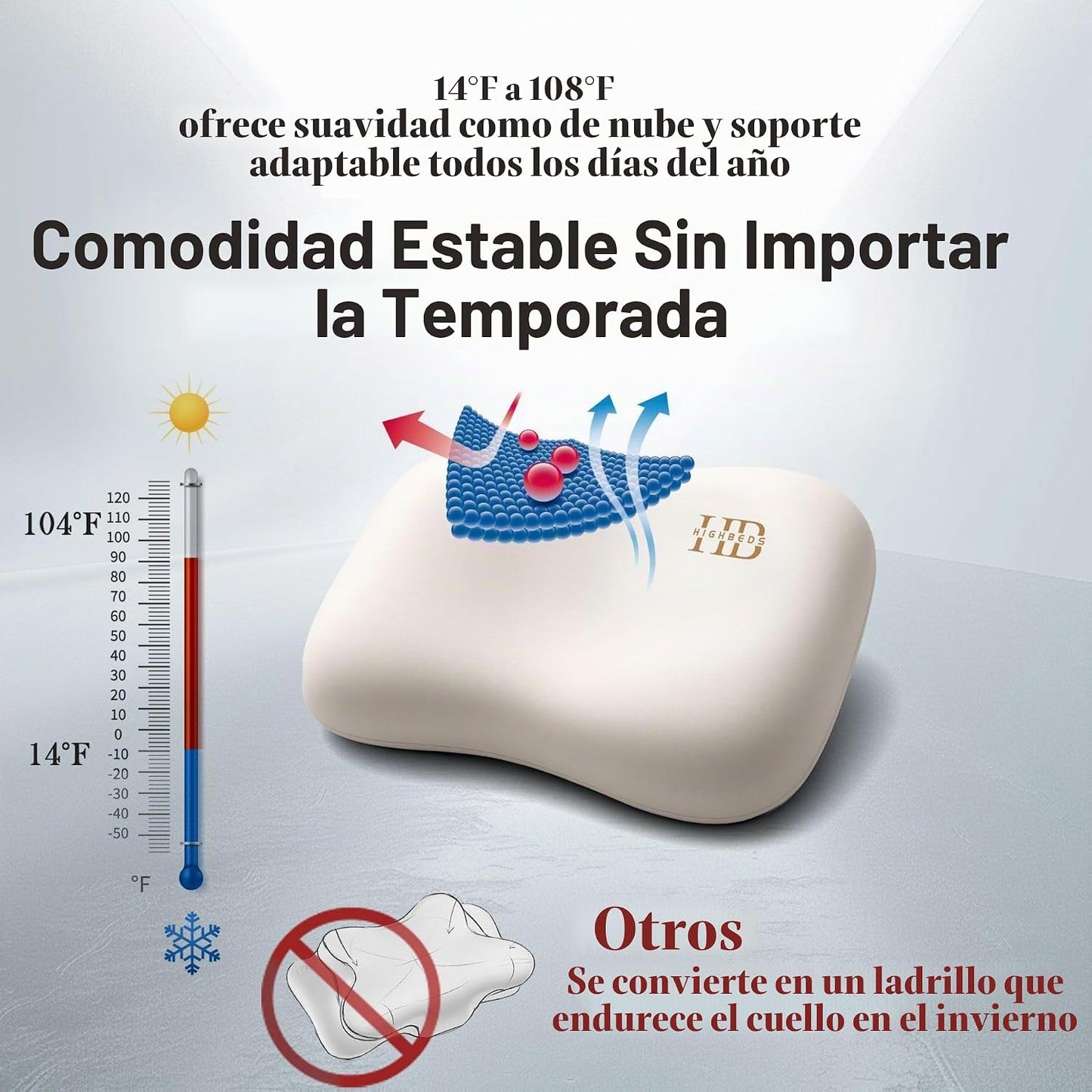 HighBeds Funda de almohada cervical para cuello - Gery-2 unidades