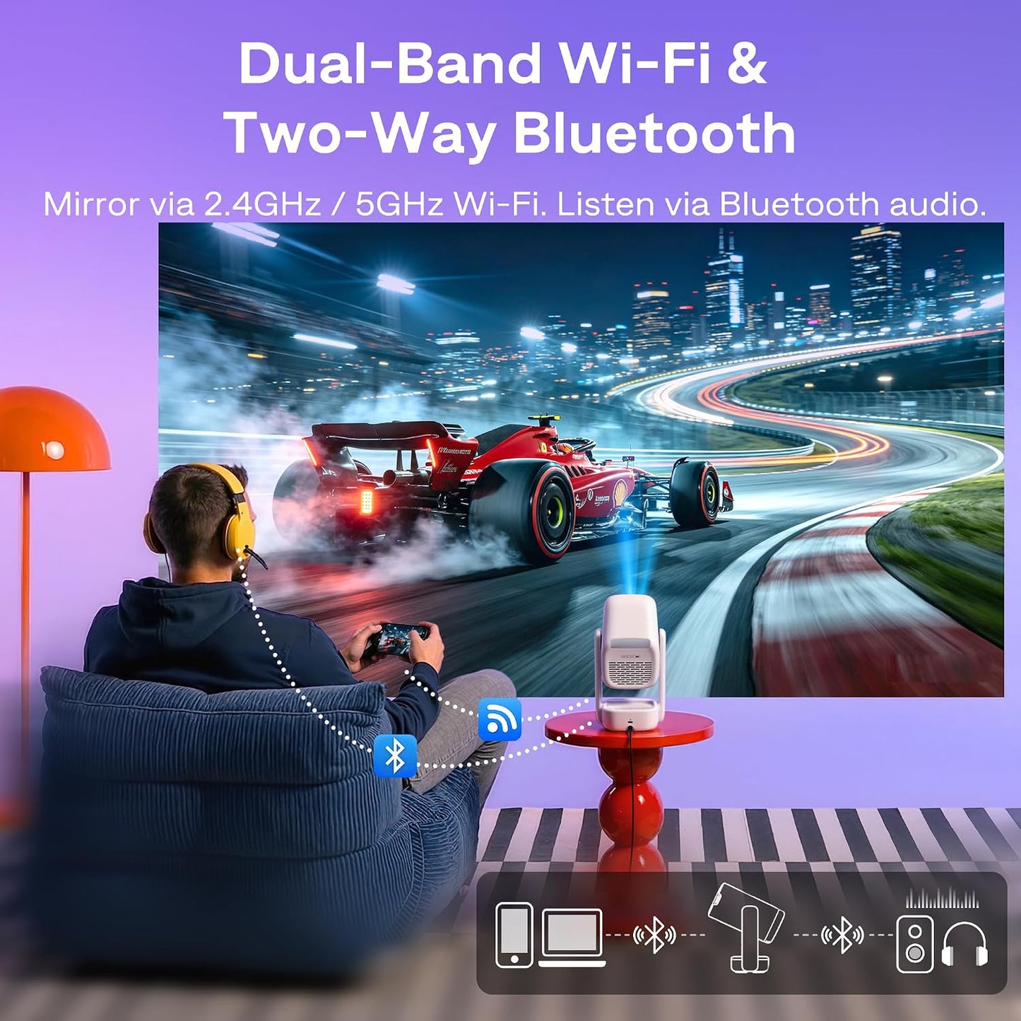 Aurzen Roku TV D1R air Proyector portátil inteligente para exterior...
