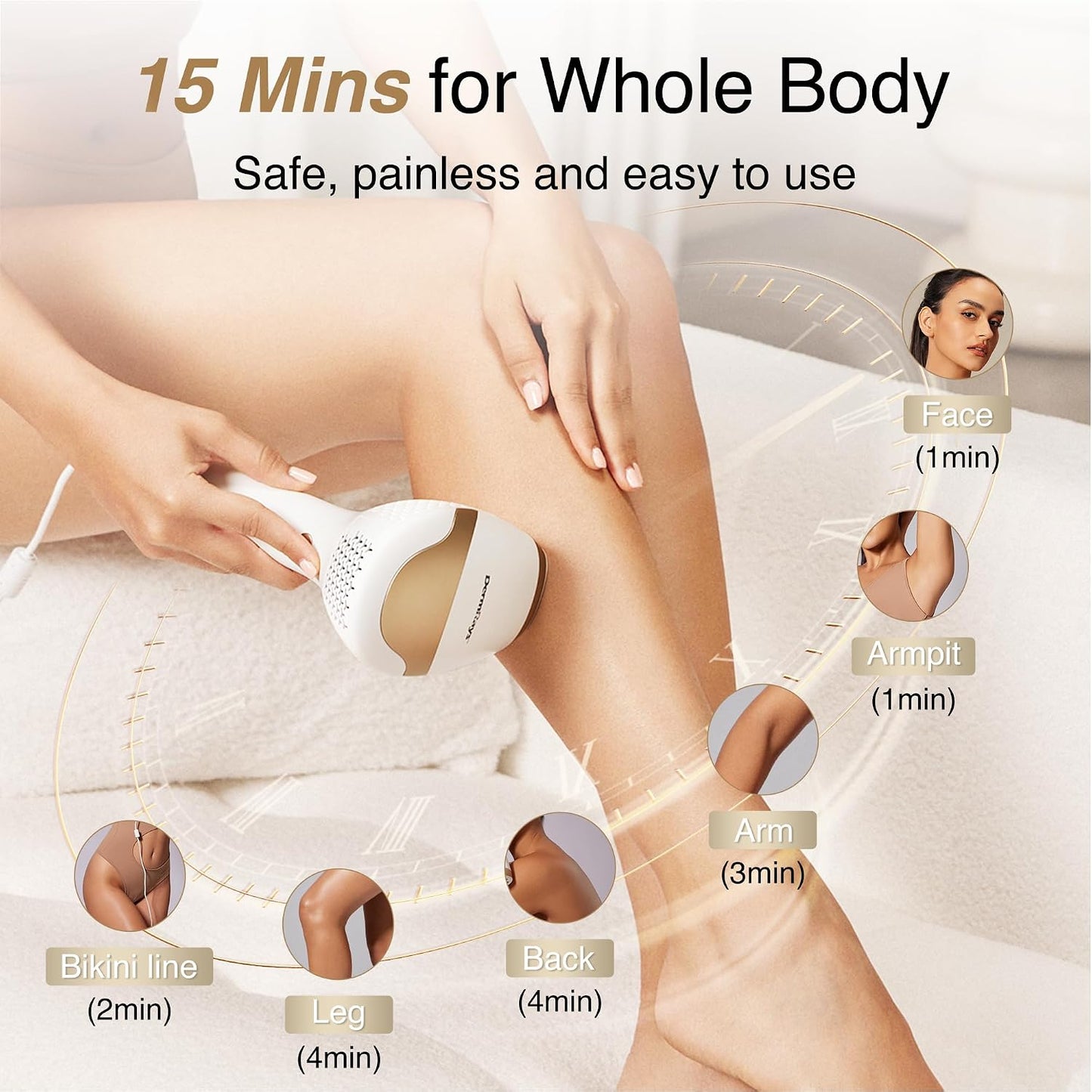 DermRays Depilación láser para mujeres y hombres, V4S para tono de...