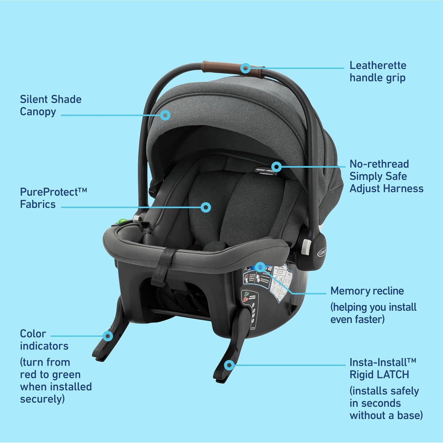 Silla de coche infantil Graco Gomax, silla de coche sin base con to...