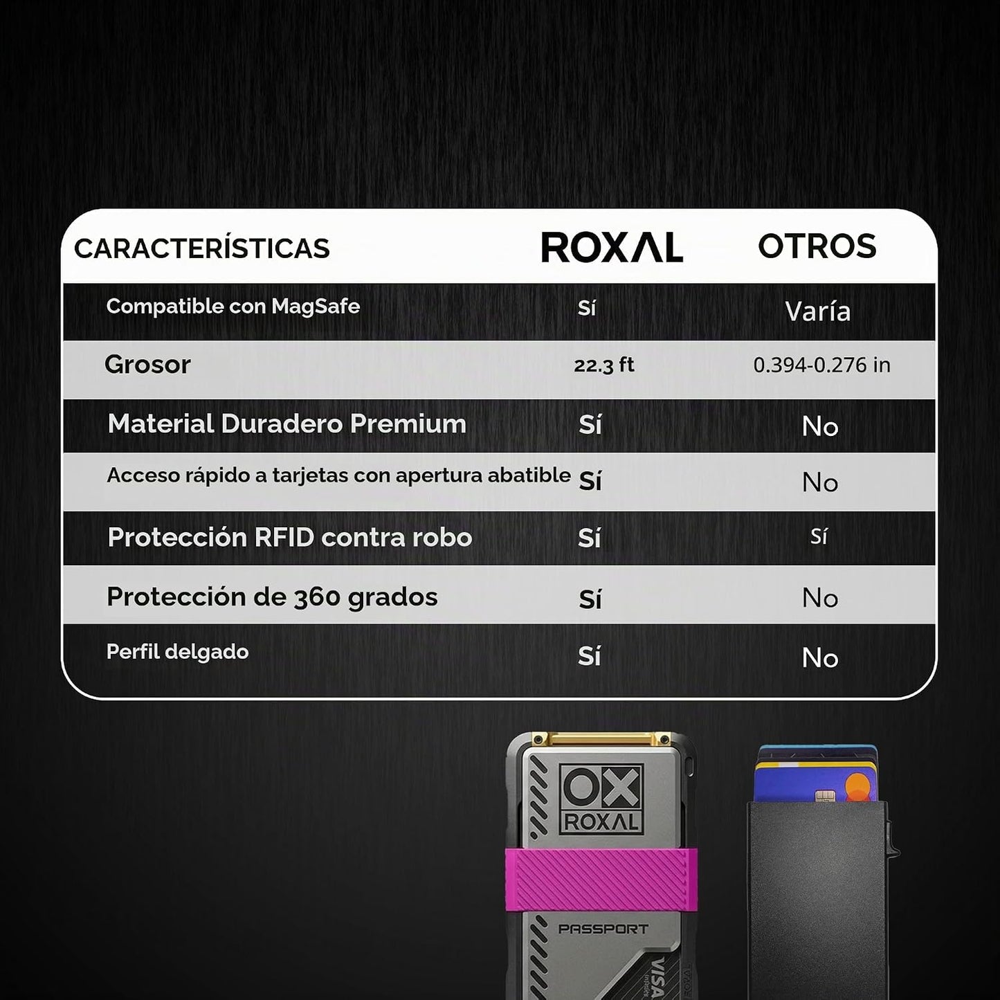 Roxal Cartera para tarjetas compatible con Passport Magsafe, Prime,...
