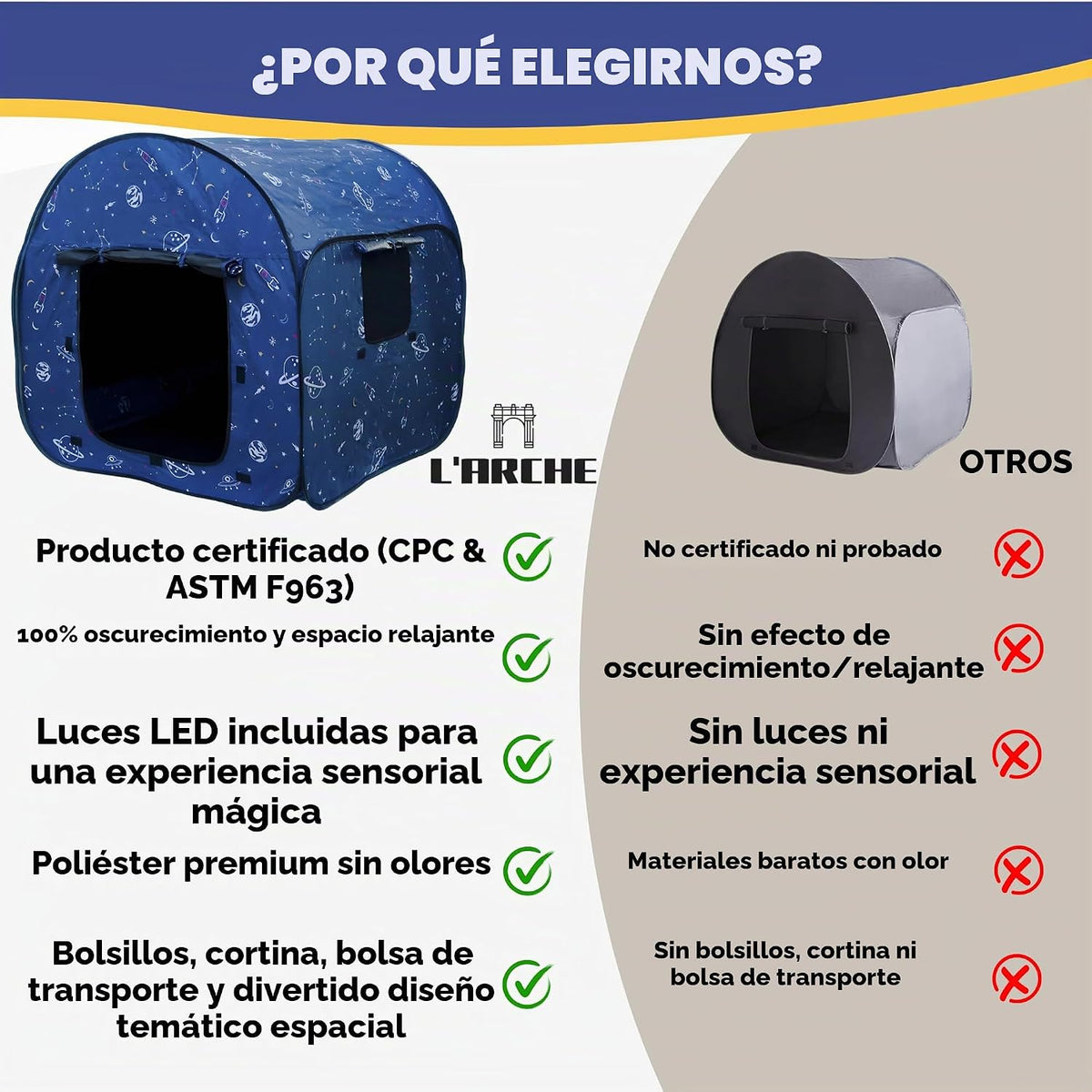 L'ARCHE Tienda sensorial para niños con luces LED y control rem...