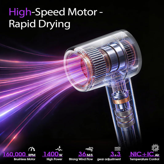 Secador de pelo de alta velocidad, 160,000 RPM sin escobillas con d...