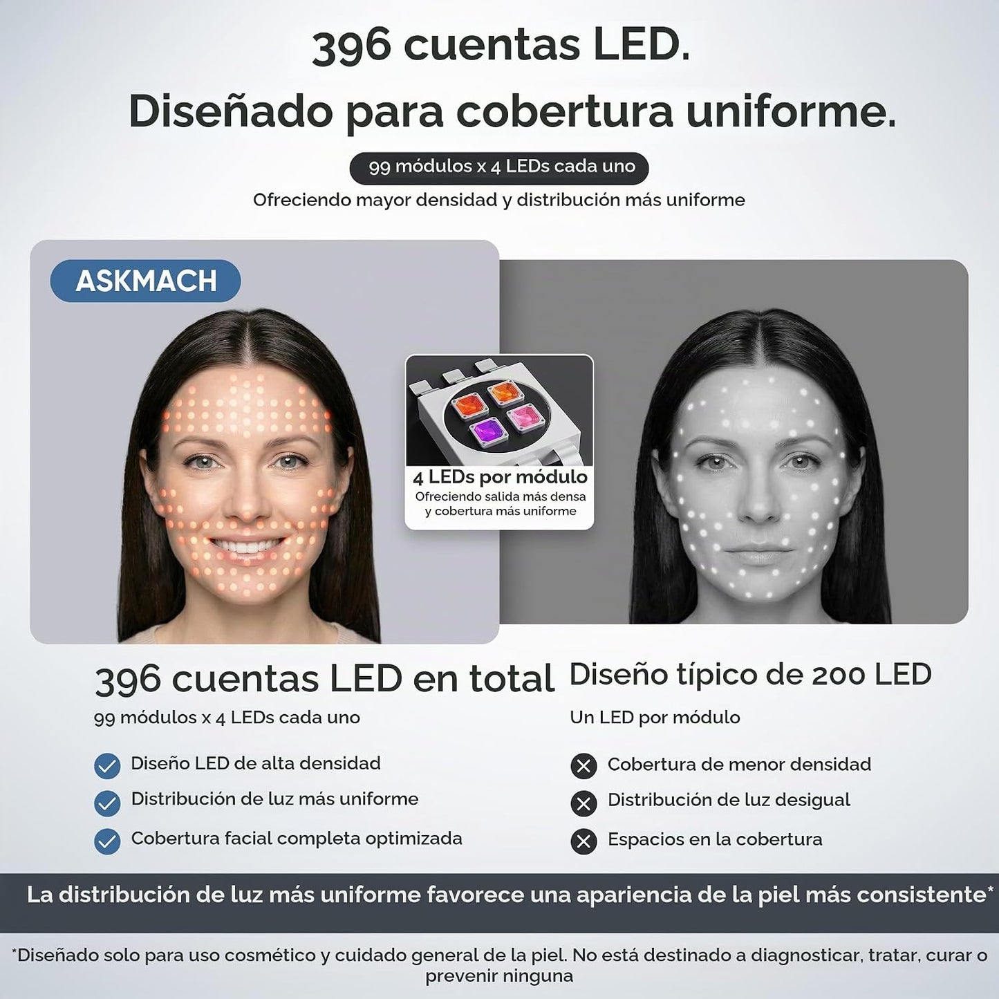 ASKMACH Máscara de luz roja para cara, máscara facial de terapia de...
