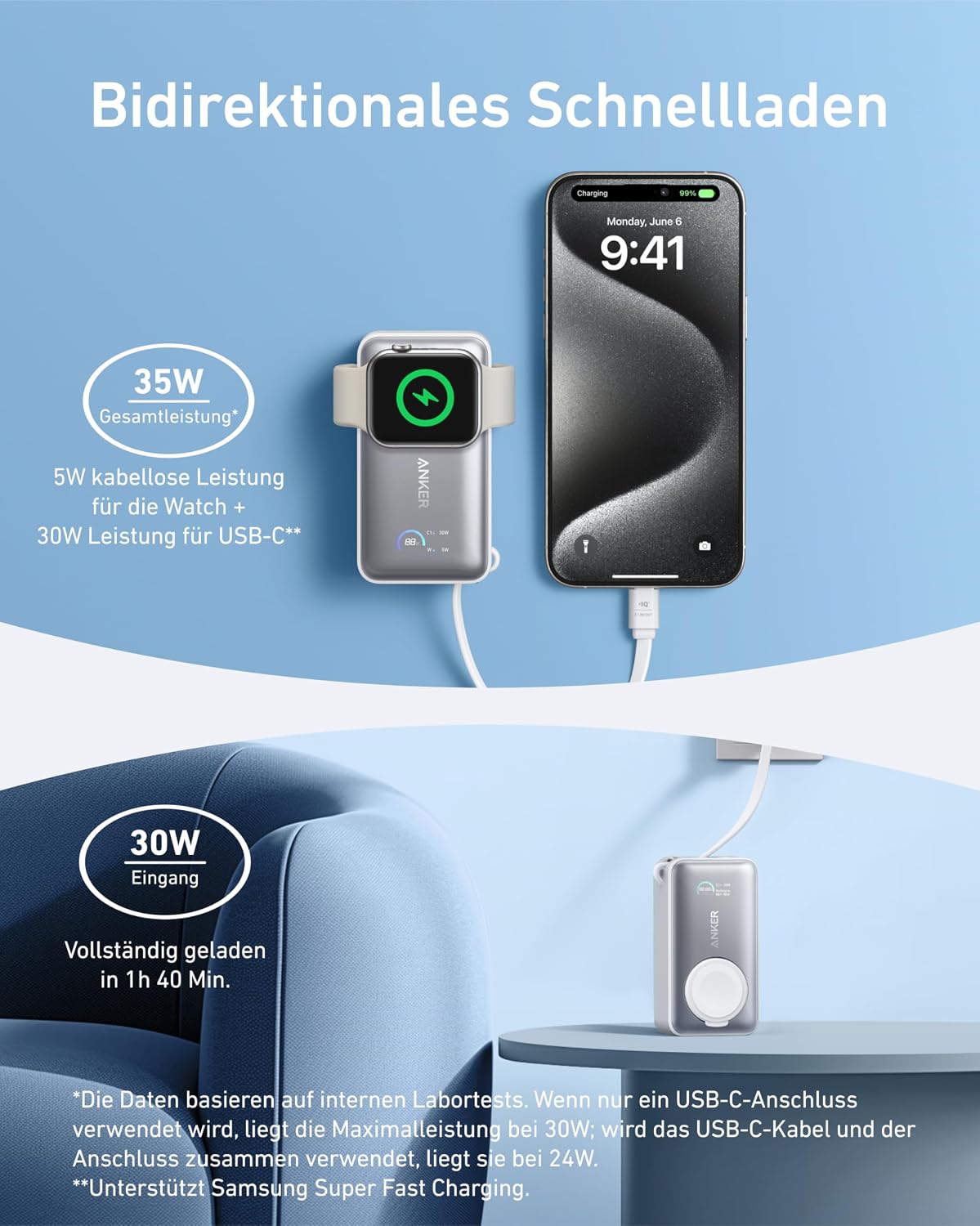 Anker MagGo Power Bank para Apple Watch, batería compacta de 10,000...
