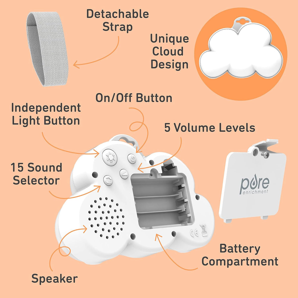 Pure Enrichment PureBaby Cloud Humidificador ultrasónico de niebla...