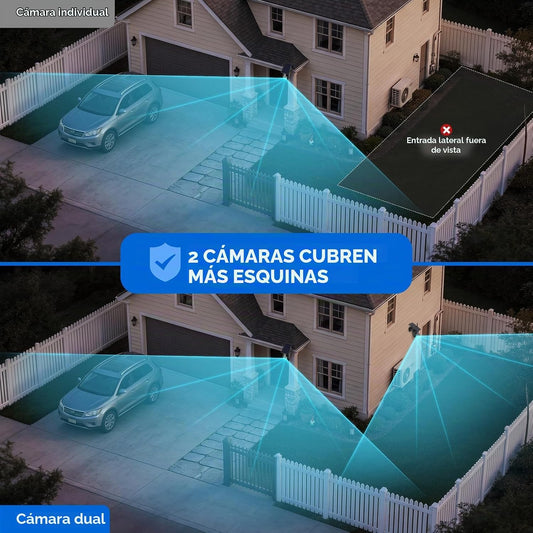 LITYMOL Cámara solar 2K para seguridad en el hogar, cámaras de segu...