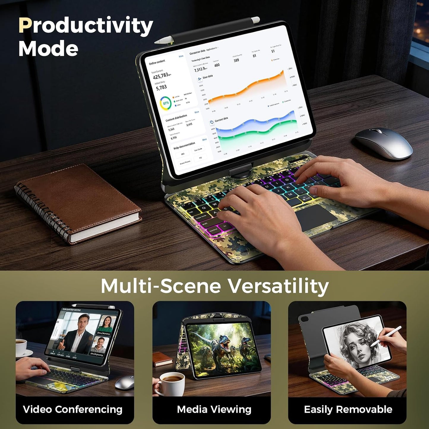 BLOSOMEET Funda magnética con teclado para iPad A16 de 11\/10ª gene...