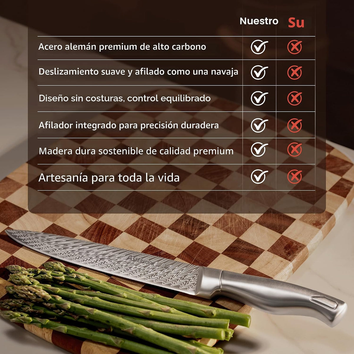 Astercook - Juego de cuchillos de cocina de 21 piezas con afilador...