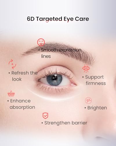 AMIRO Crema de ojos + mascarillas para ojos | Crema para ojos con m...