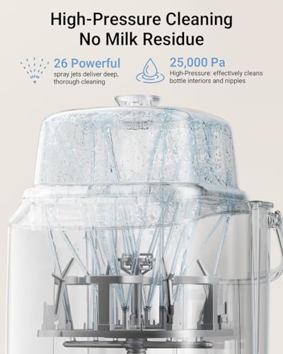 Bear Bottle Washing & Bear - Tabletas detergentes oficiales, 180 un...