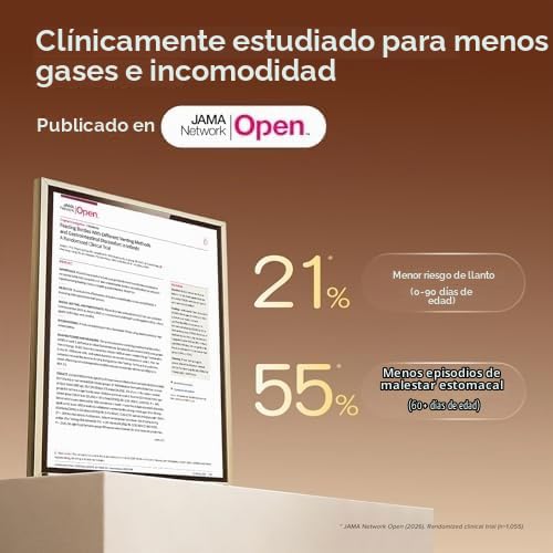 Thyseed Biberones naturales anti-cólicos de PPSU para bebés | Botel...