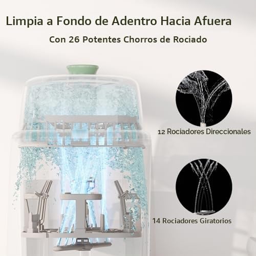 Momcozy KleanPal Pro - Lavadora de biberones y manguera de drenaje...