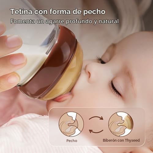 Thyseed PPSU Biberones Anticólicos Naturales para Bebés | Biberón d...