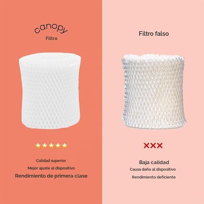 Filtros Originales para Humidificador de Mesita de Noche Canopy, Pa...