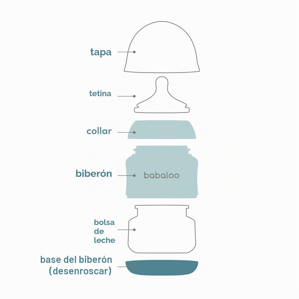 Babaloo Biberón de silicona para bebé, sin aire, anticólicos, 8 onz...