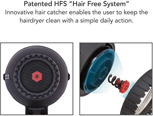 idinio Turbo Power - Secador de pelo Ionic Professional, negro, dob...