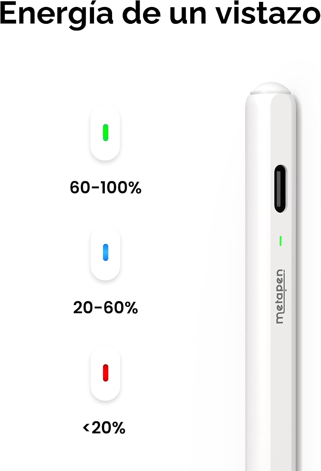 Metapen Lápiz Air8 Pro para iPad 2018-2025, Ultra Silencioso, Carga...