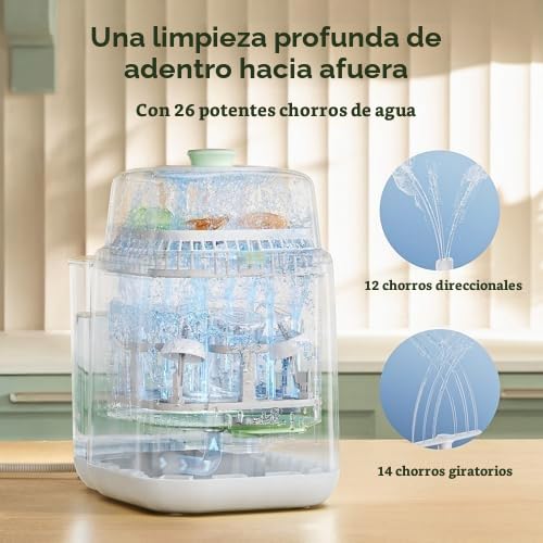 Momcozy KleanPal Pro - Lavadora de biberones y calentador de agua i...