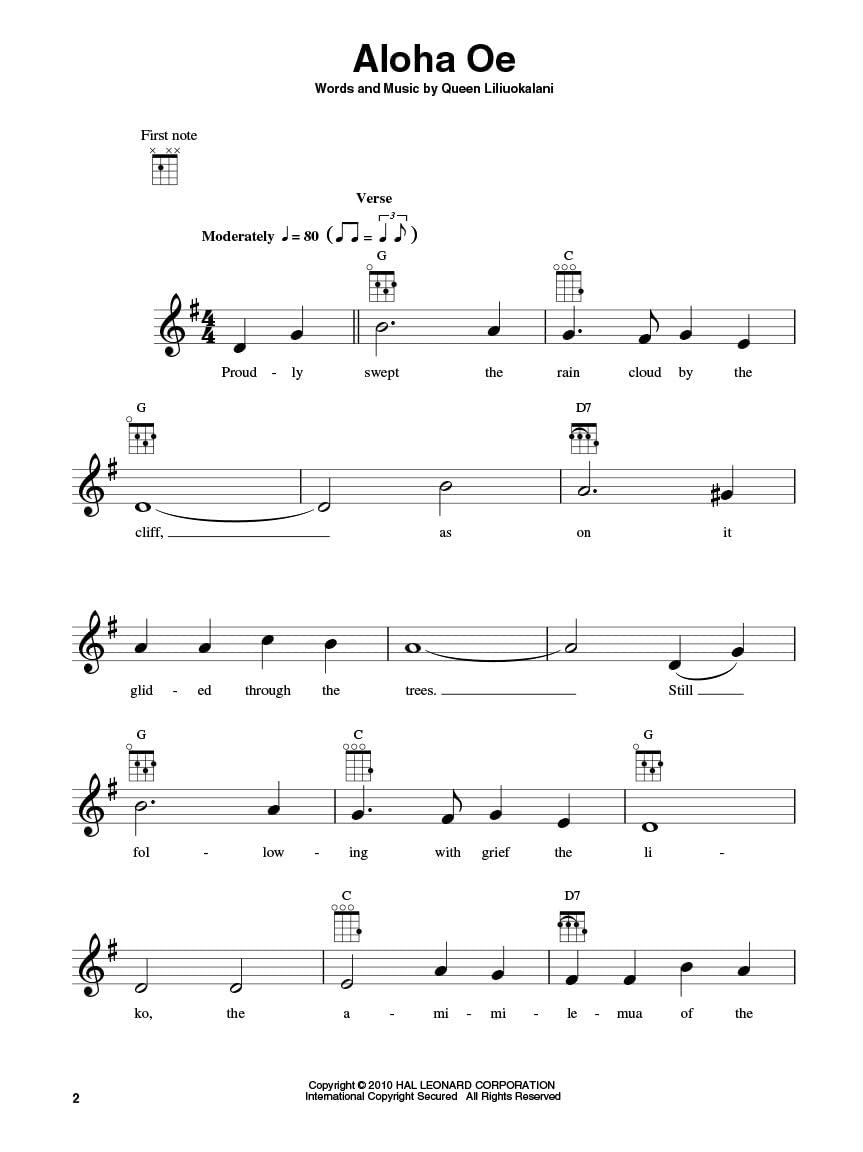 Canciones hawaianas para ukelele | 32 éxitos hawaianos fáciles de r...