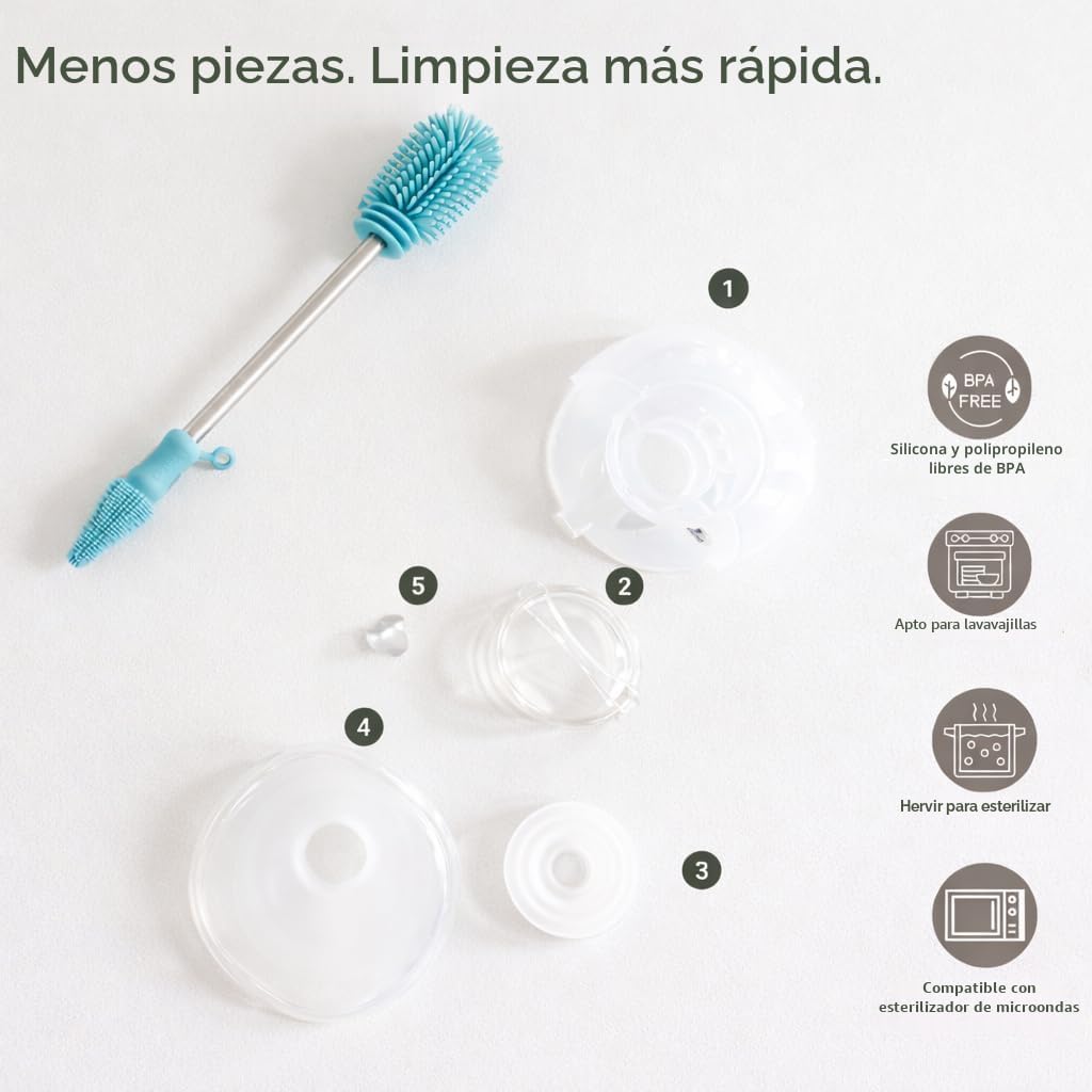 haakaa E-Ladybug - Extractor de leche eléctrico portátil \u2013 Bom...