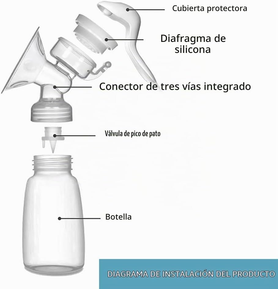 Extractor de leche manual con brida de silicona sin dolor, 3 nivele...